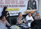 Polrestabes Surabaya Amankan 14 Tersangka Joki UTBK-SNBT